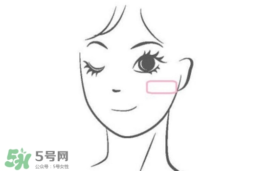 ������ô��ÿ�?������ô����Ȼ?